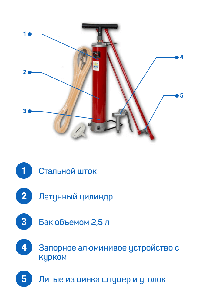 Купить В Крыму Ручной Краскопульт