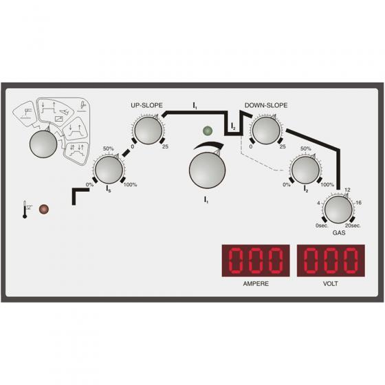 Аппарат плазменной сварки EWM microplasma 20