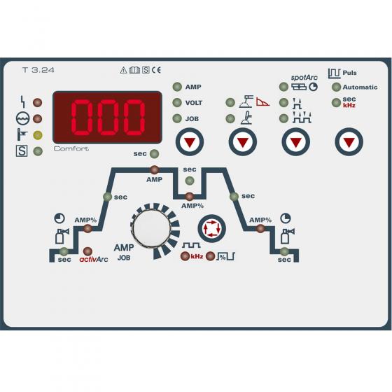 Сварочный инвертор EWM Tetrix 300 Comfort TM