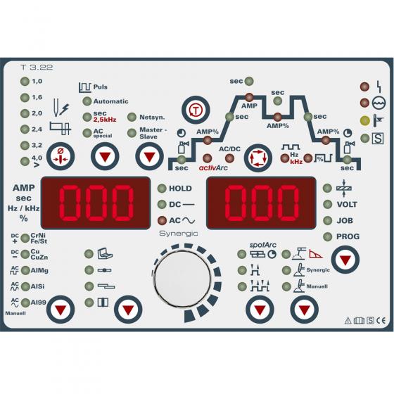 Сварочный инвертор EWM Tetrix 551 AC/DC Synergic FW